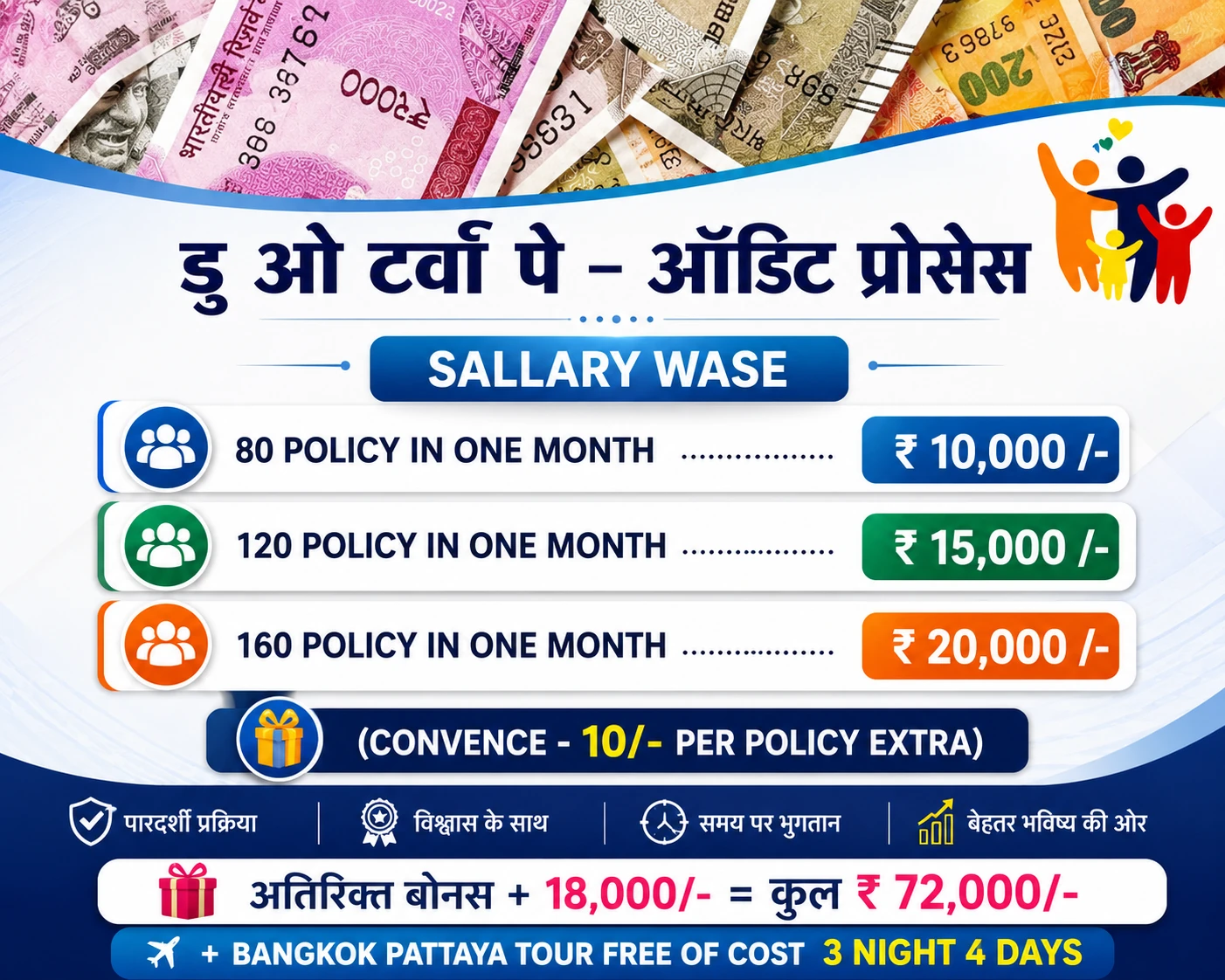 नकद दावा लाभ